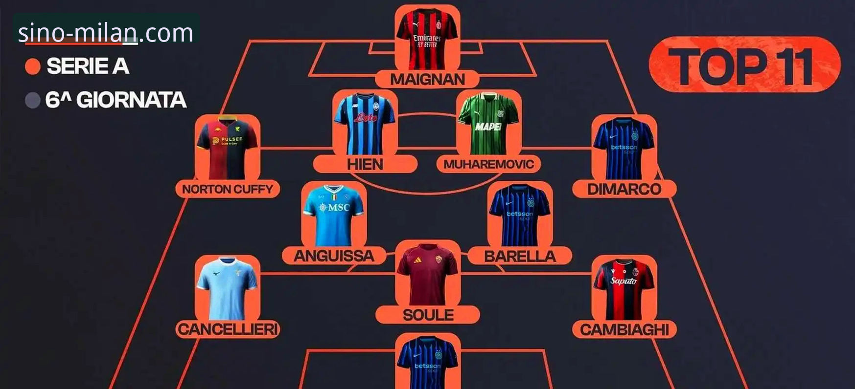 米兰体育平台最新动态：深度解析米兰中国官网打不开对比与解决方案