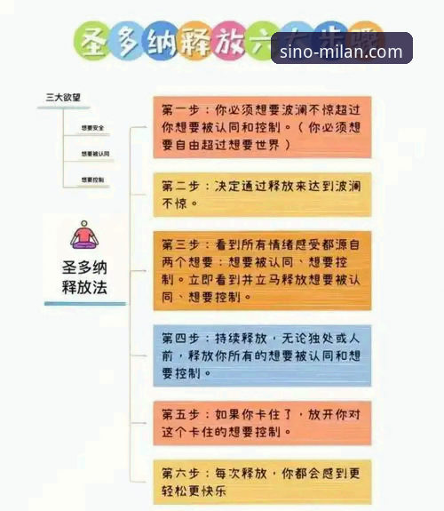一份AC米兰中国观赛指南的3个核心维度与5个实用步骤